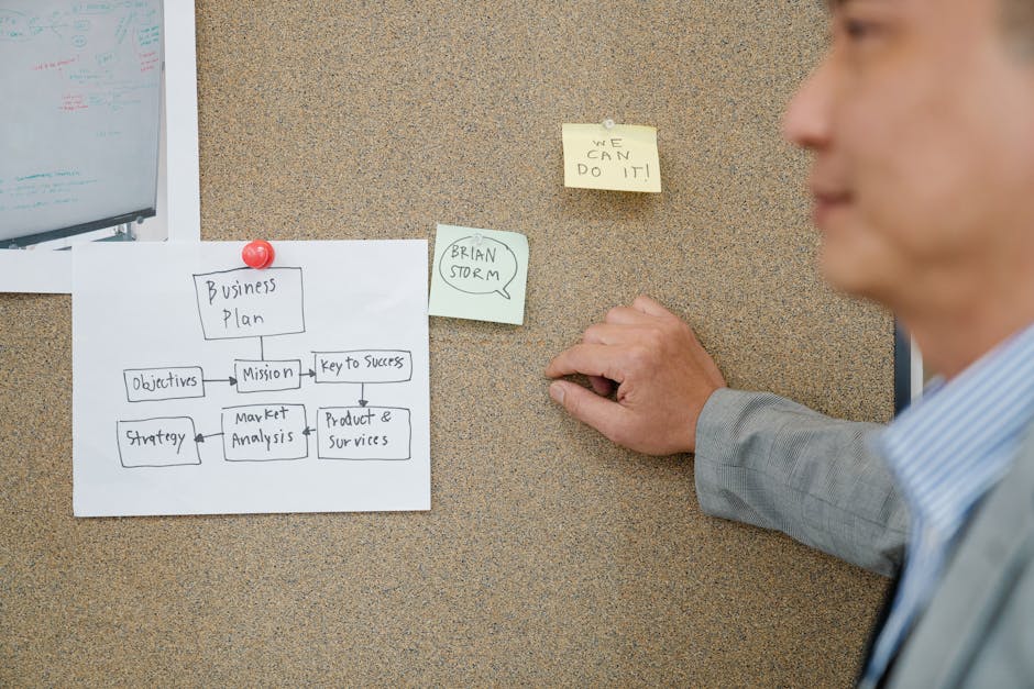 Estructura de Campañas Amazon Sponsored Products: La Guía Definitiva