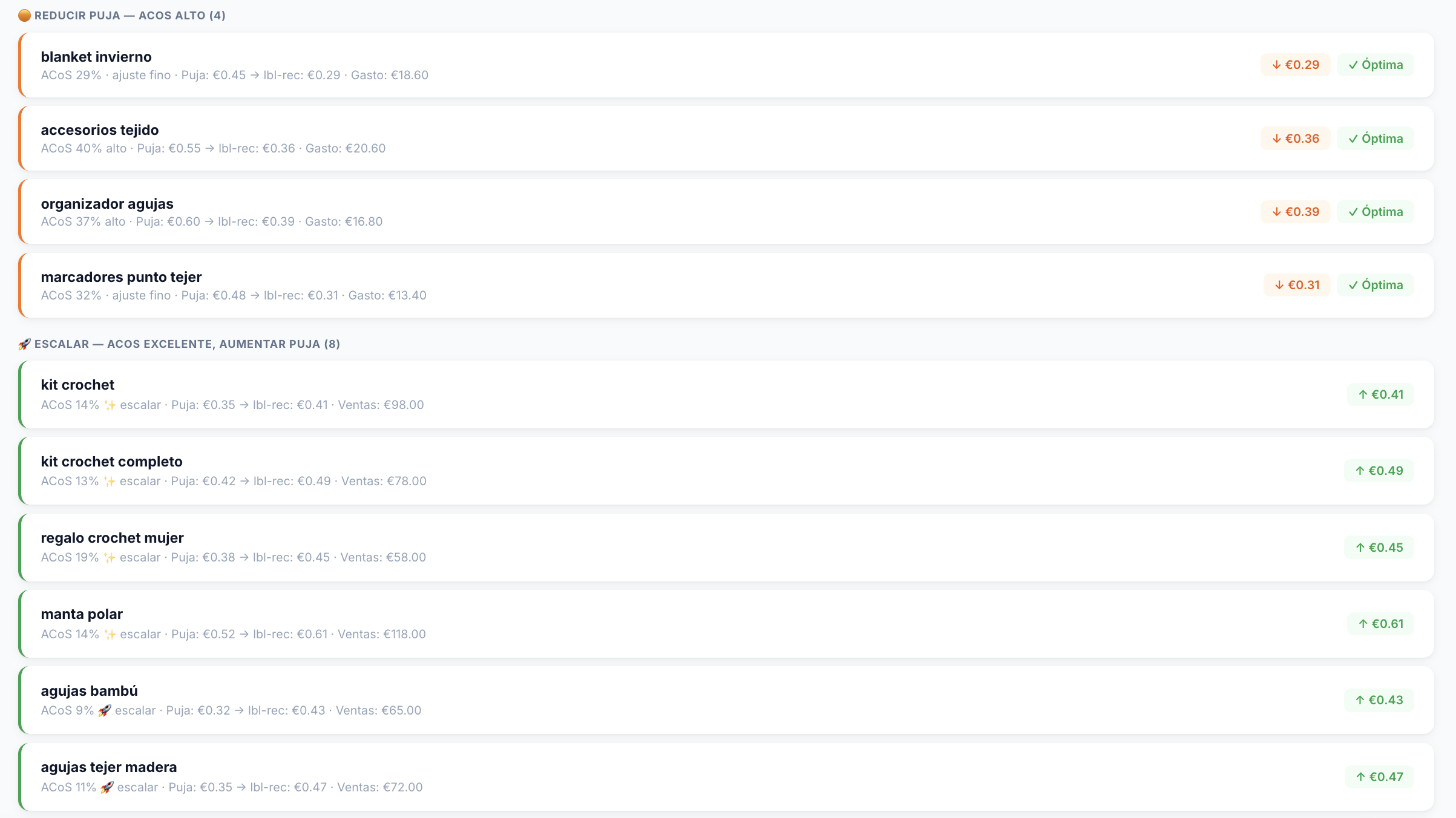 Recomendaciones automáticas por keyword en PureBids